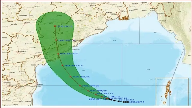 Cyclone Montha