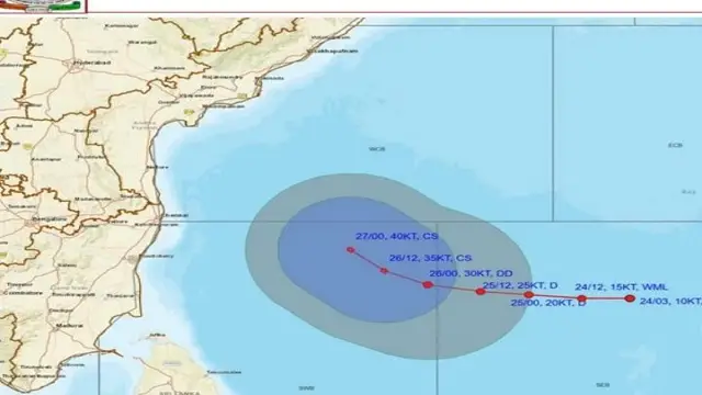 imd forecasts cyclonic storm over bay of bengal